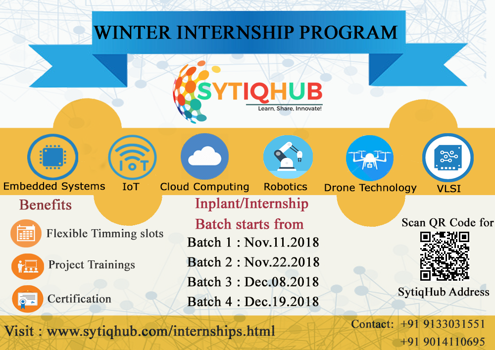 SytiqHub InternshipsIndustrial TrainingsProduct Development